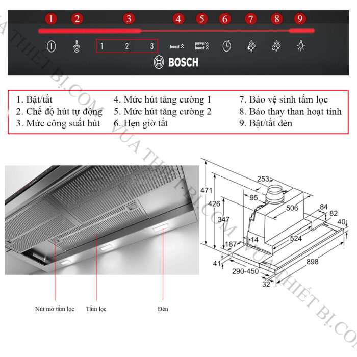Thông-tin-hút-mùi-Bosch-DFS097K51