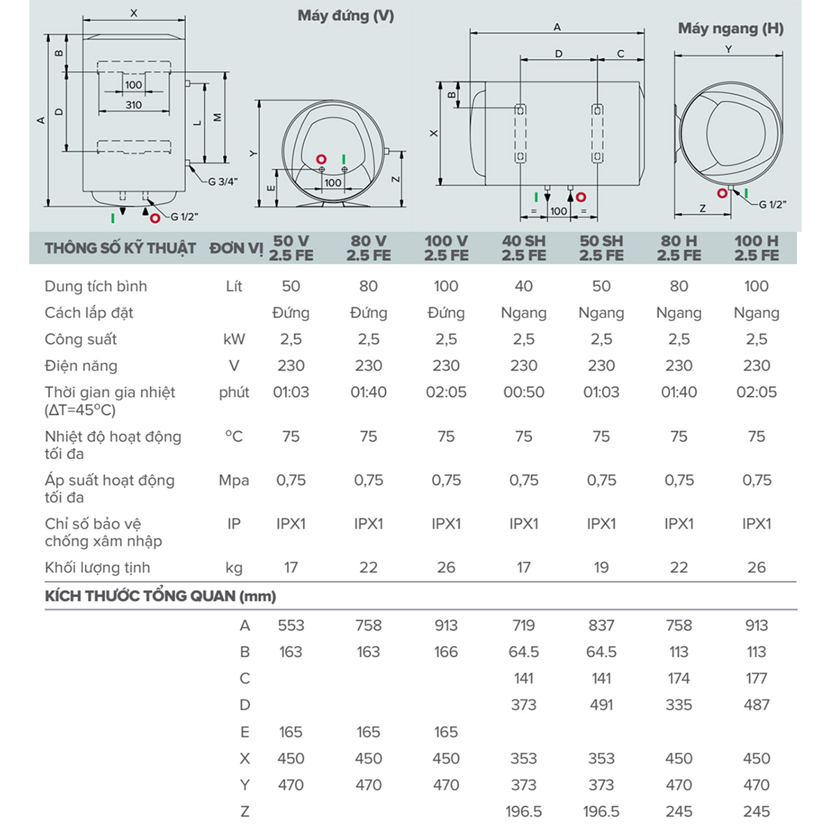 ariston-pro-r-v-sh-40-50-80-100-lít-đứng-ngang-bản-vẽ-kỹ-thuật-bình-nóng-lạnh
