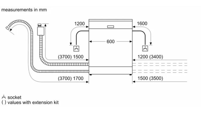 ban ve dien nuoc bosch sms46gi01p serie 4