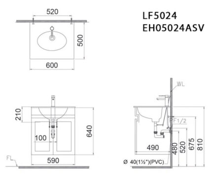 ban ve ki thuat tu chau lavabo caesar lf5024 eh05024asv
