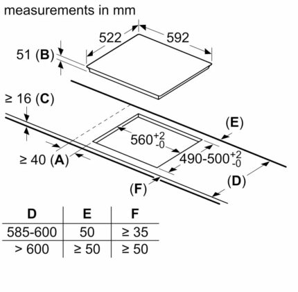 ban ve kich thuoc bep tu ba bosch pid631bb1e serie 4 5