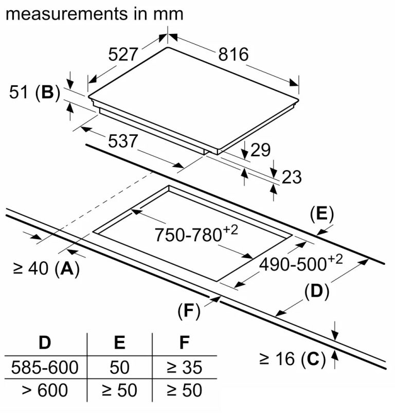 ban ve kich thuoc bep tu bon bosch pie875dc1e serie 8