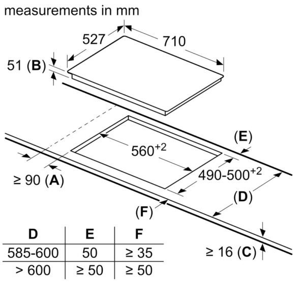 ban ve kich thuoc bep tu bon bosch pvs775fc5e serie 6
