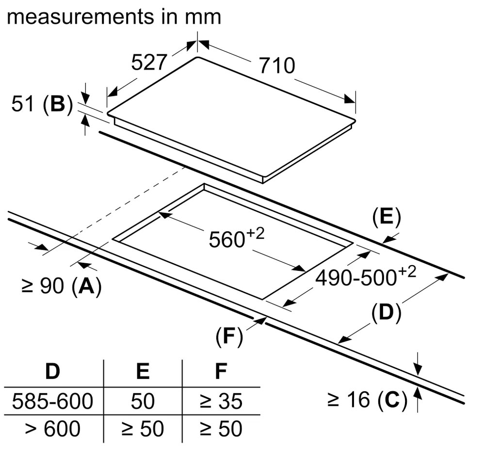 ban ve kich thuoc bep tu bon bosch pvs775fc5e serie 6