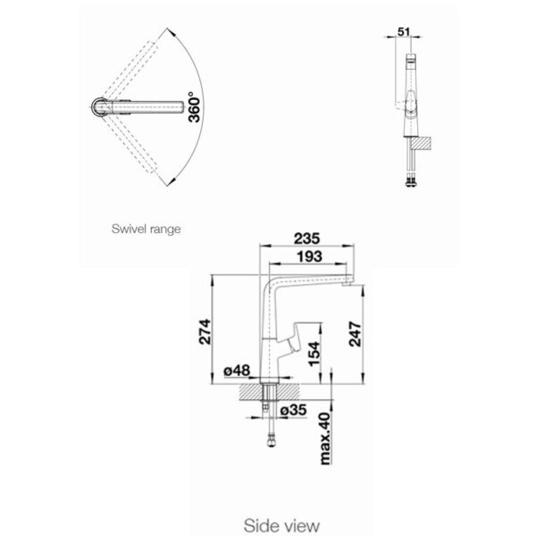 ban ve kich thuoc voi rua bat blanco avona chrome