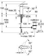 ban ve ky thuat voi lavabo 23037002 grohe eurostyle size s