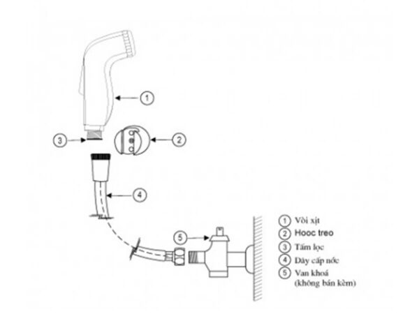 ban ve ky thuat voi xit inax cfv 102m chinh hang chiet khau tot tai hita