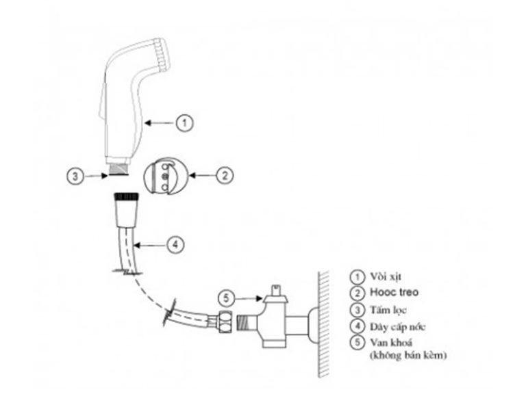 ban ve ky thuat voi xit inax cfv 102m chinh hang chiet khau tot tai hita