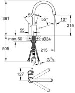 ban ve voi bep grohe concetto 32663001