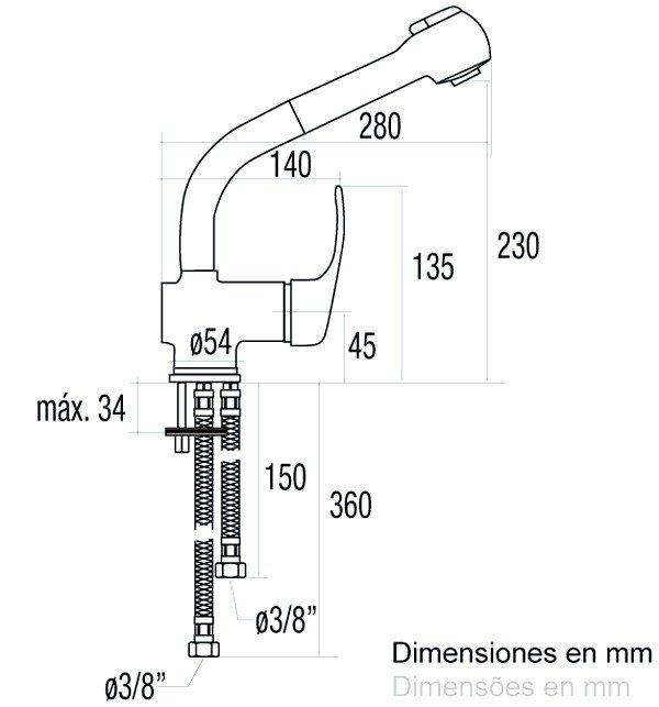 ban ve voi chau rua bat cata cme