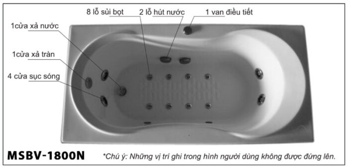 bon tam inax msbv 1800n massage xay 18m