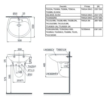 chau rua chan lung toto lht300cm ban ve ky thuat