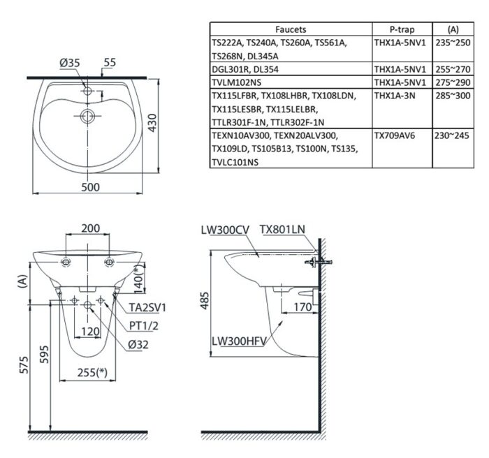 chau rua chan lung toto lht300cm ban ve ky thuat