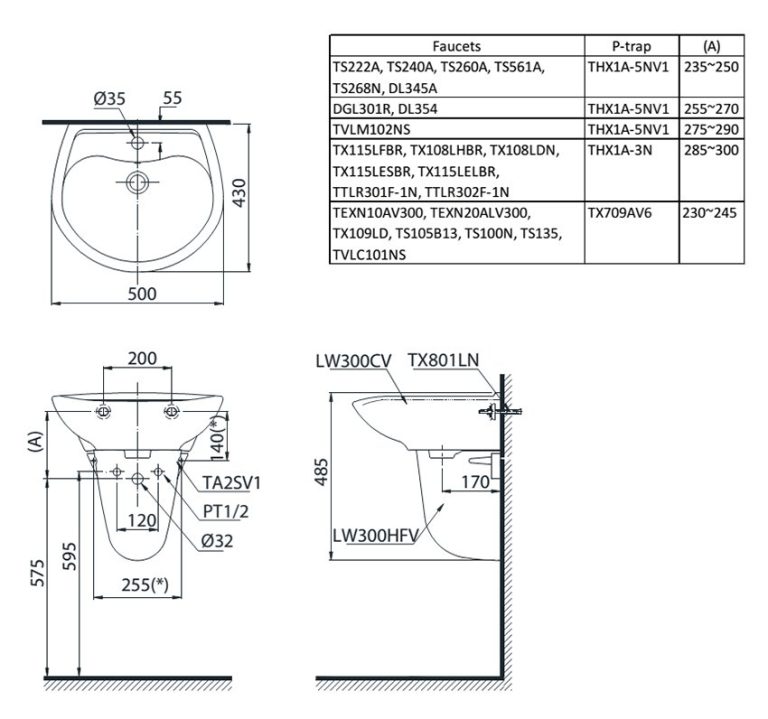 chau rua chan lung toto lht300cm ban ve ky thuat
