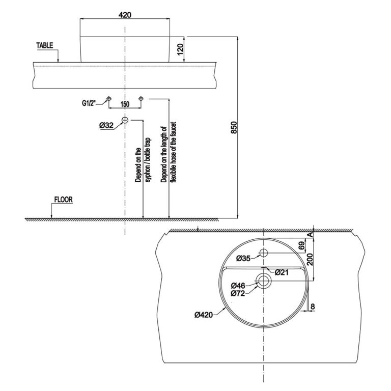 chau rua mat lavabo hafele sapporo 420 58879031 dat ban 2