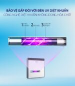 cong nghe uv may loc nuoc ro side stream aosmith ar600 u3