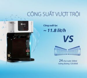 Công suất lọc máy lọc A.O.Smith Z7