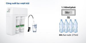 Công suất lọc Máy lọc nước RO-Side Stream R400S