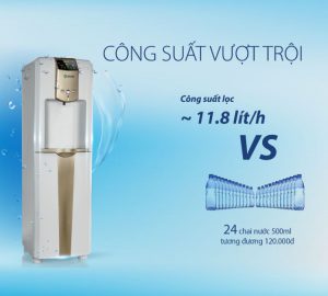 Công suất Máy lọc nước A.O.Smith AR75-V-ET-1