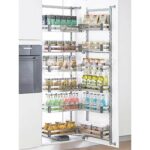 danh muc he tu kho ke do