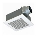 danh muc quat thong gio