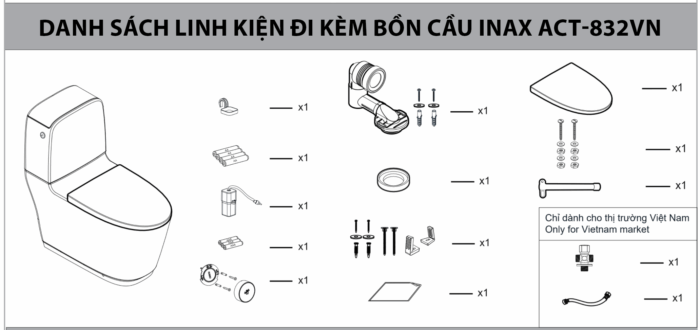 danh sacah linh kien bon cau inax act 832vn