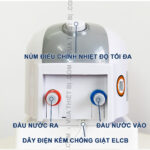 ferroli mito 6 lit chi tiet mat day binh nong lanh