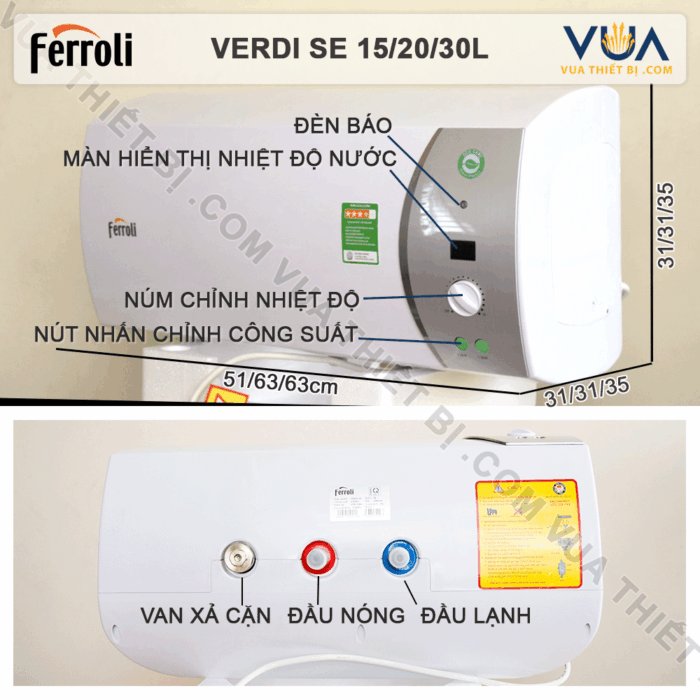 ferroli verdi se thong tin chi tiet