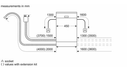 kich thuoc lap dat bosch sps2hkw57e serie 2 45cm