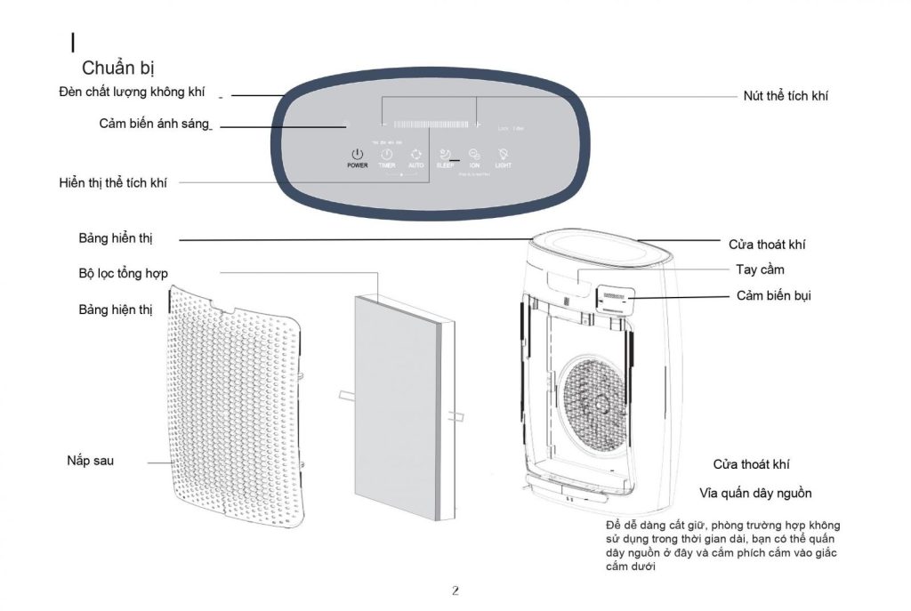 may loc khong khi arber abmlkk35m 1