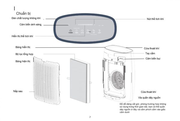 may loc khong khi arber abmlkk35m 1
