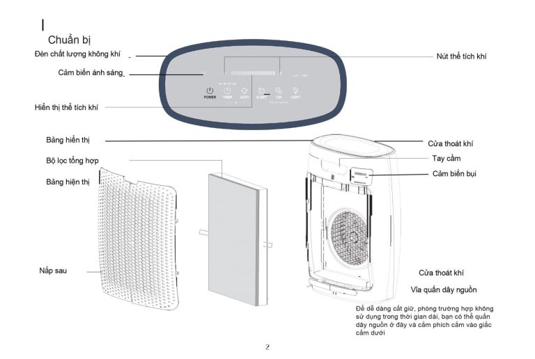 may loc khong khi arber abmlkk35m 1