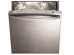 may rua bat teka dw8 80 fi