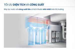 Thiết kế Máy lọc nước RO-Side Stream R400S