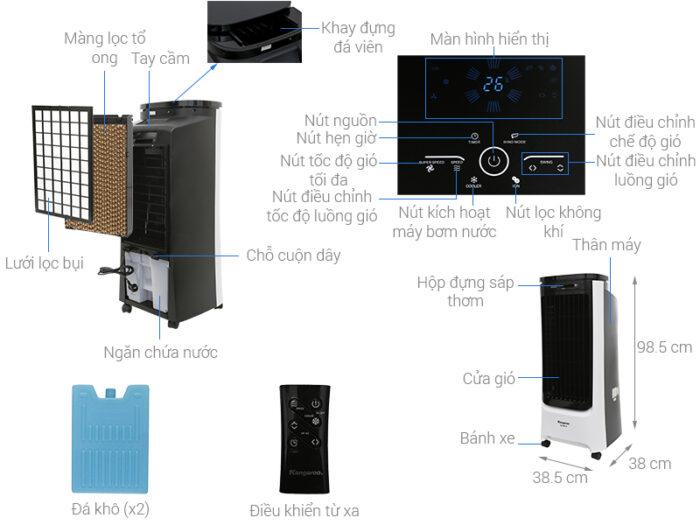 thong so ky thuat quat dieu hoa kangaroo kg50f18