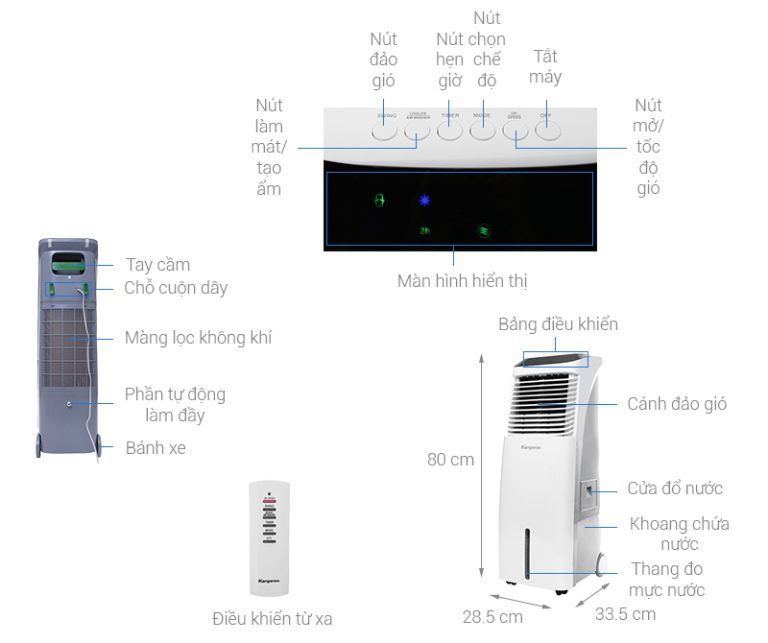 thong so ky thuat quat dieu hoa kangaroo kg50f50