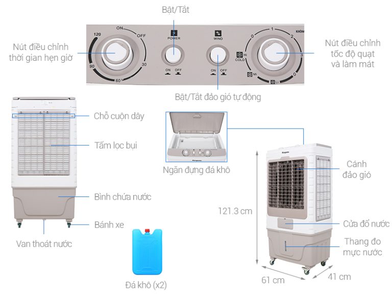 thong so ky thuat quat dieu hoa kangaroo kg50f60