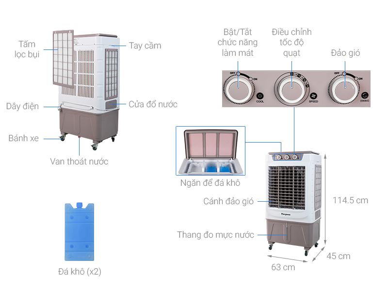 thong so ky thuat quat dieu hoa kangaroo kg50f66