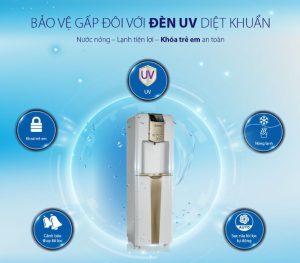 Tính năng Máy lọc nước A.O.Smith AR75-V-ET-1