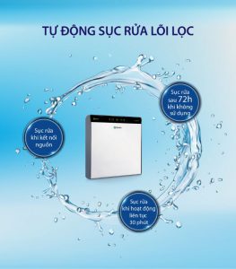 Tự động sục rửa lõi lọc Máy lọc nước A.O.Smith AR600-U3