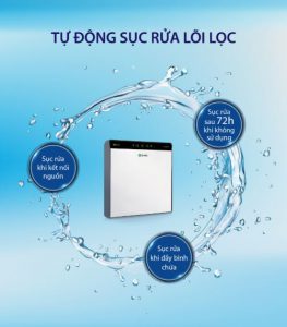 Tự động sục rửa lõi lọc Máy lọc nước A.O.Smith AR75-U2