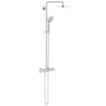 voi sen cay nhiet do grohe euphoria 27964000 1