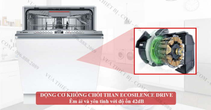Động-cơ-không-chổi-than-máy-rửa-bát-BOSCH-SMV4HCX48E