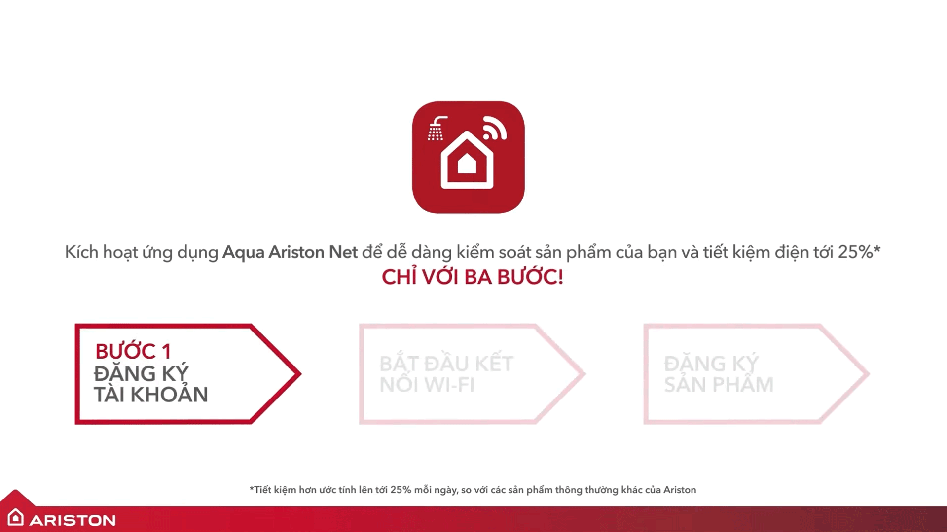 bước-1-Hướng-dẫn-kết-nối-Wifi-bình-nóng-lạnh-Ariston-SL2-LUX-D-WIFI-và-AN2-TOP-WIFI 1