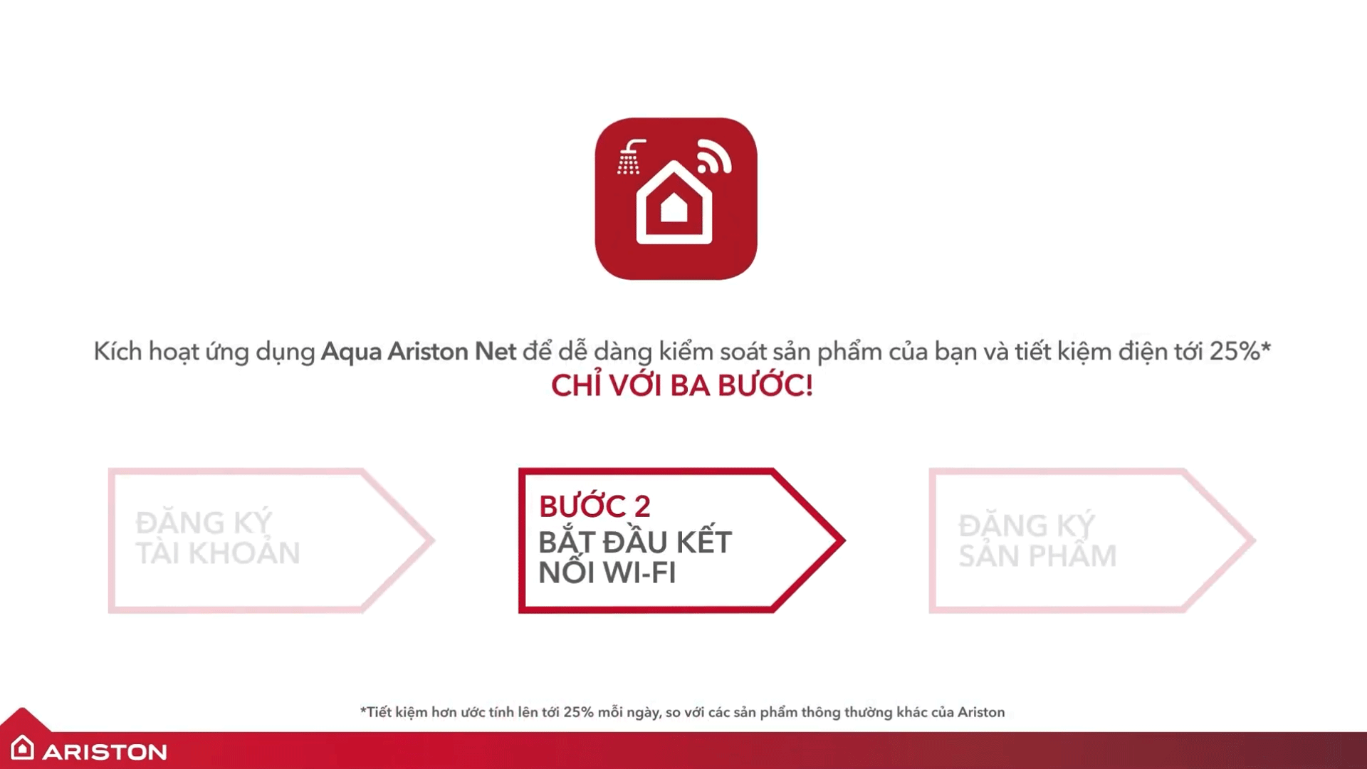 bước-2-Hướng-dẫn-kết-nối-Wifi-bình-nóng-lạnh-Ariston-SL2-LUX-D-WIFI-và-AN2-TOP-WIFI