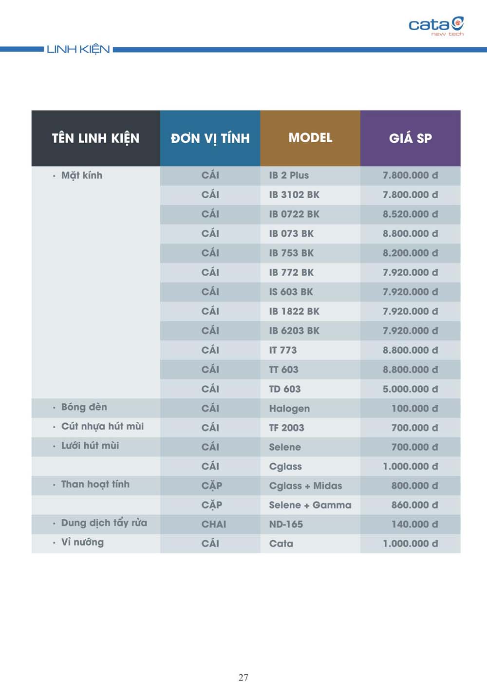 Catalogue CATA 2023 Duc Chinh vuathietbi.com 27