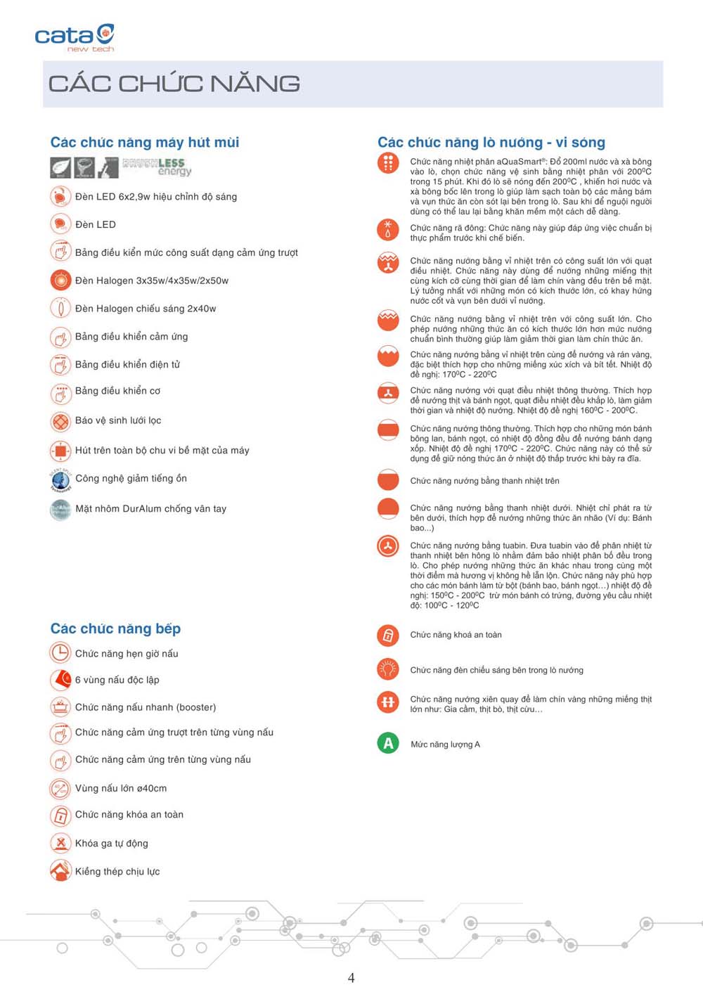 Catalogue CATA 2023 Duc Chinh vuathietbi.com 4