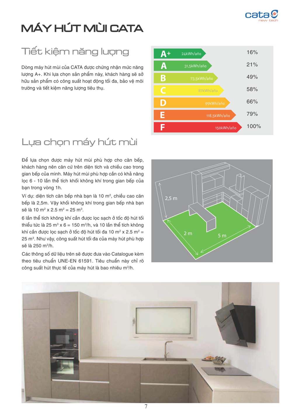 Catalogue CATA 2023 Duc Chinh vuathietbi.com 7