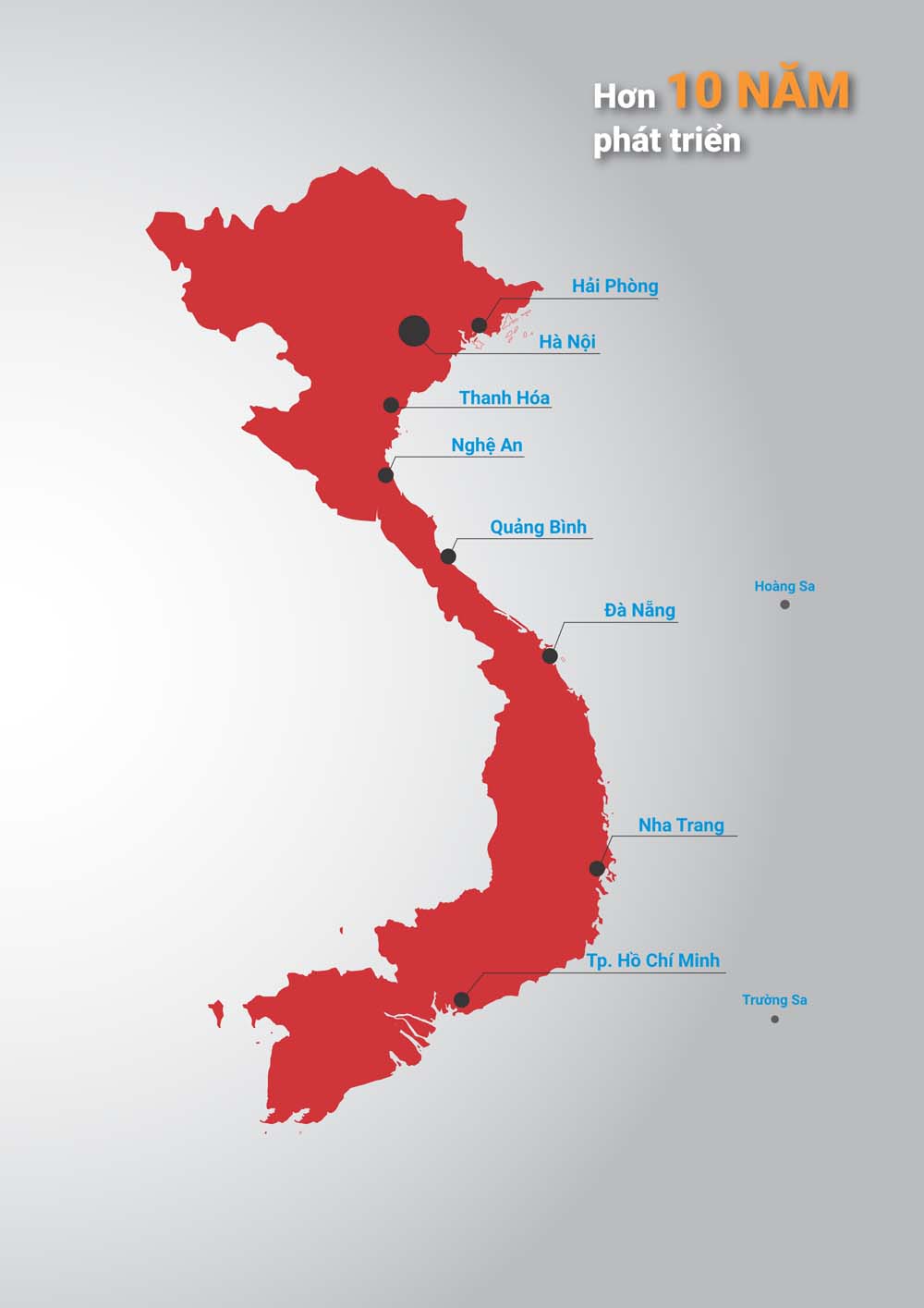 Catalogue FANDI 2024 – Bang gia thiet bi nha bep 004