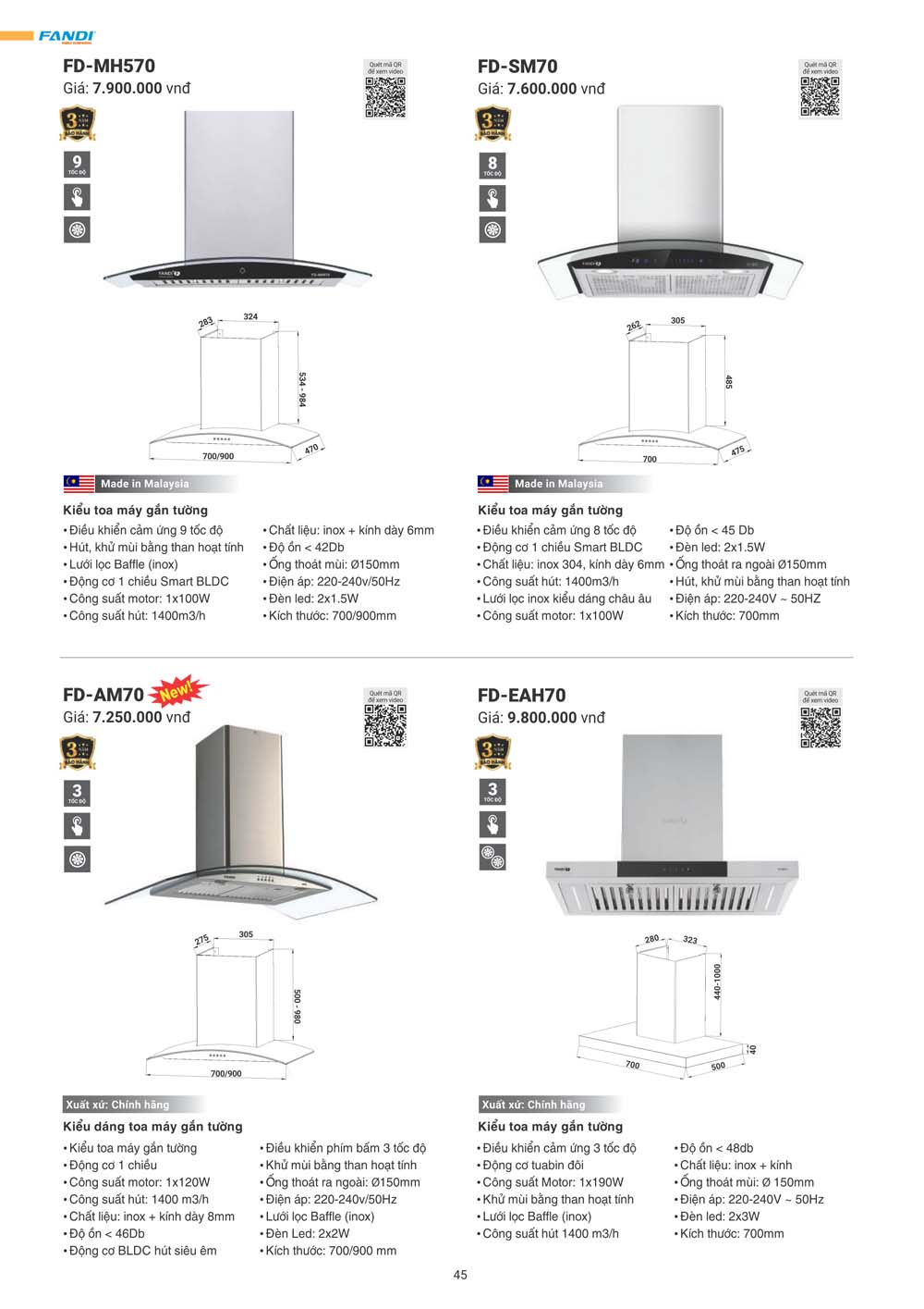 Catalogue FANDI 2024 – Bang gia thiet bi nha bep 045